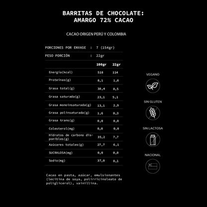 Caja de 7 barritas de chocolate amargo 72% cacao | 154 grs.